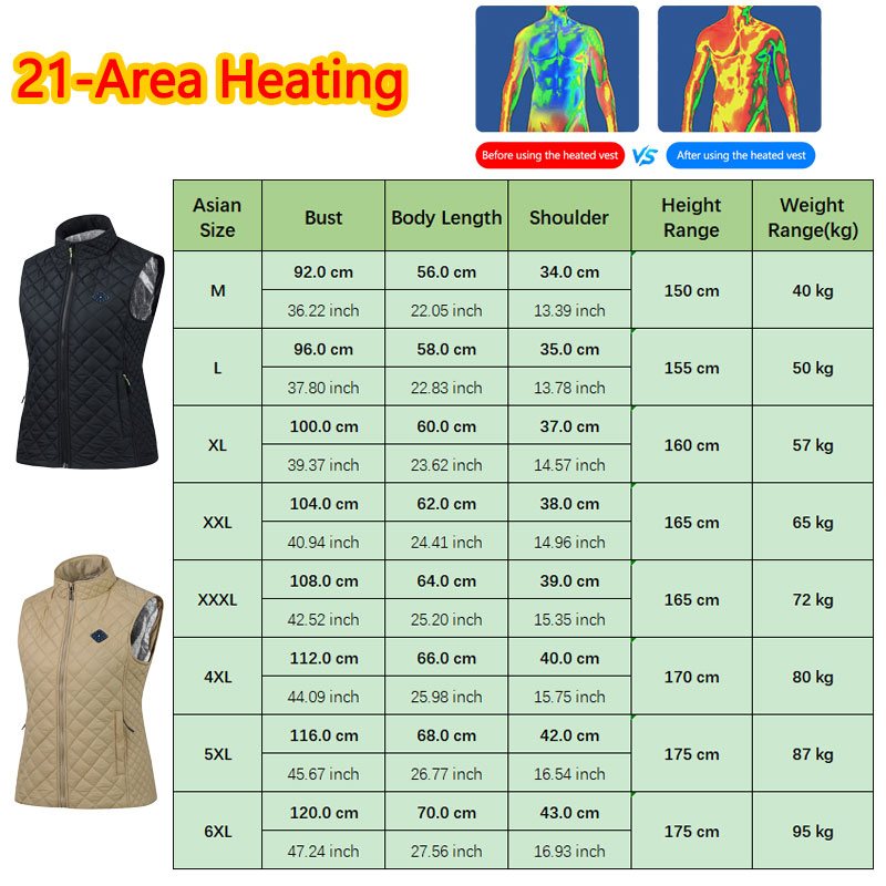 Huelora 21 Area Heating Vest W - Outdoor Powerbank ulasan dan harga