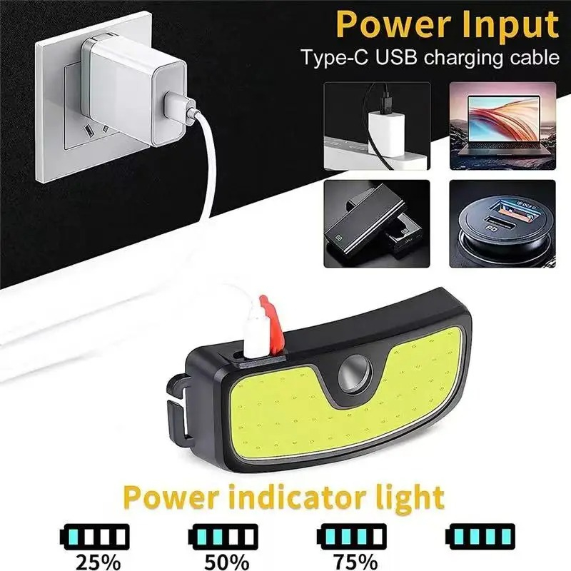 Powerful COB Headlamp Type-c/U - Outdoor Usb Power Bank ulasan dan harga