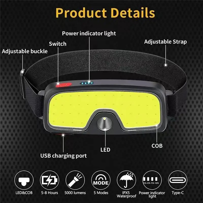 Powerful COB Headlamp Type-c/U - Outdoor Usb Power Bank ulasan dan harga