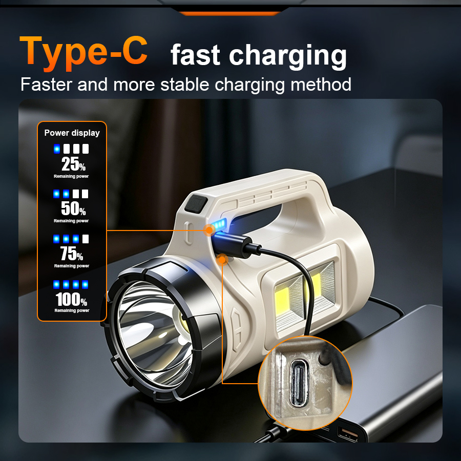 Multiscene Handheld LED Torch  - Outdoor Power Supply ulasan dan harga