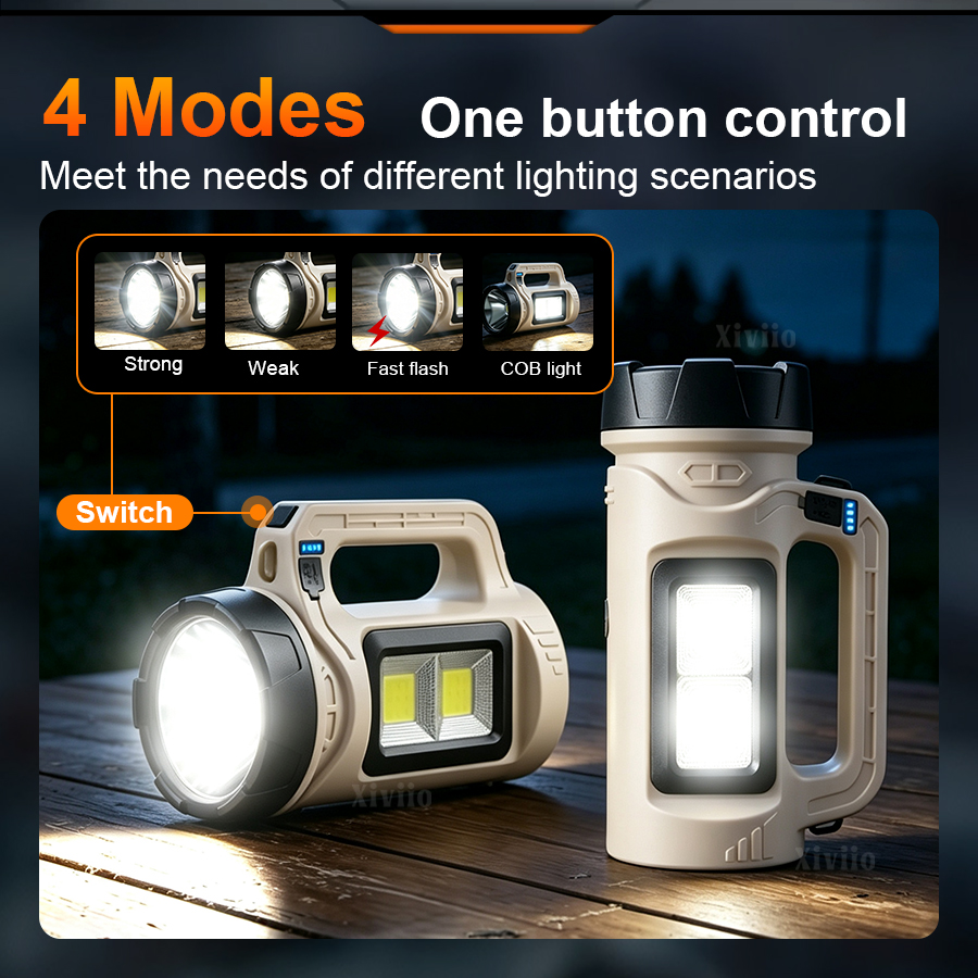 Multiscene Handheld LED Torch  - Outdoor Power Supply ulasan dan harga