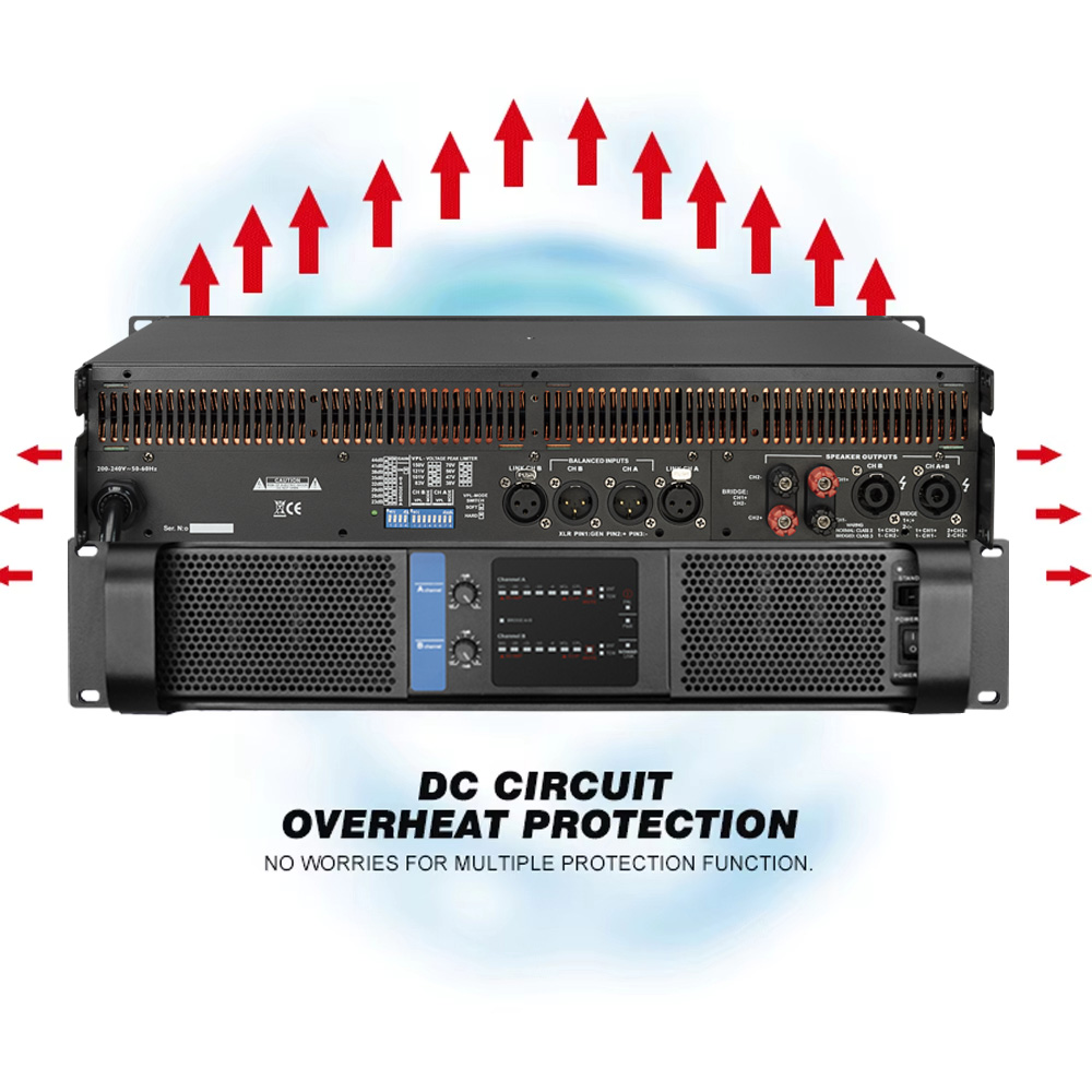 Paulkitson FP14000Q 2x2350w Pr - Outdoor Power Amplifier ulasan dan harga