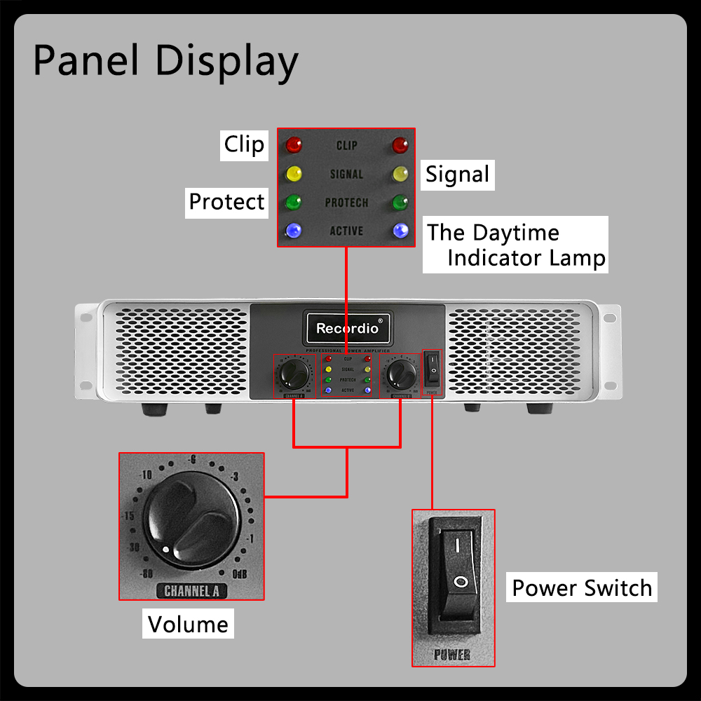 GAP-802 Professional 850W*2 po - Outdoor Power Amplifier ulasan dan harga