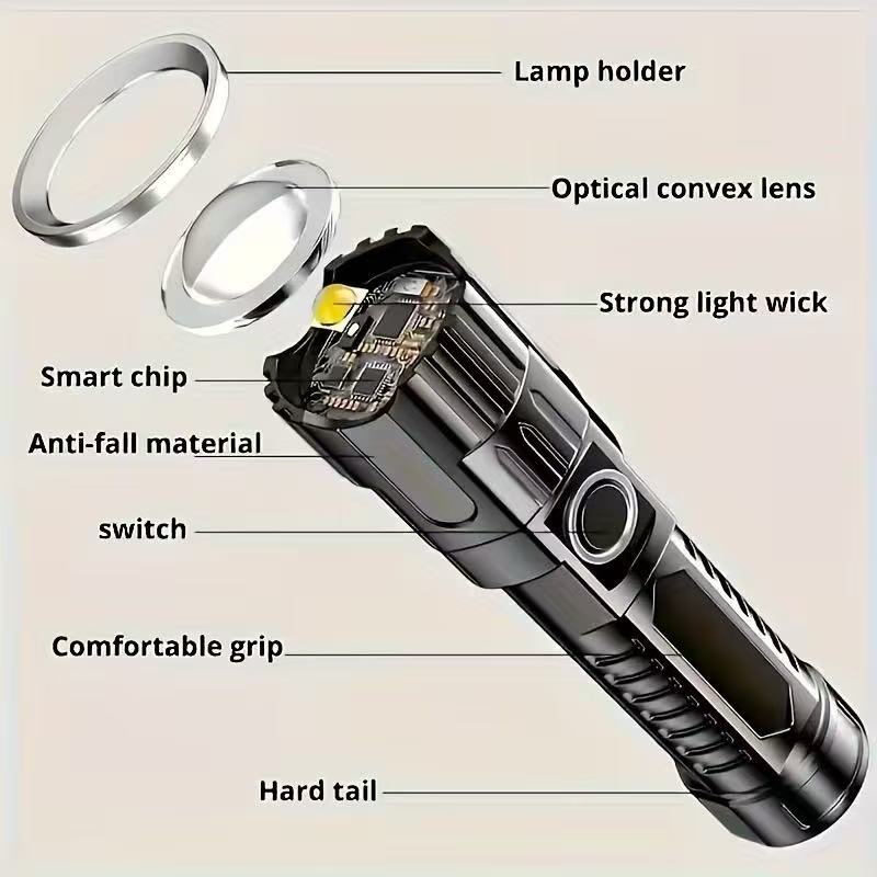 New High-power Led Flashlight  - Outdoor Power Supply ulasan dan harga