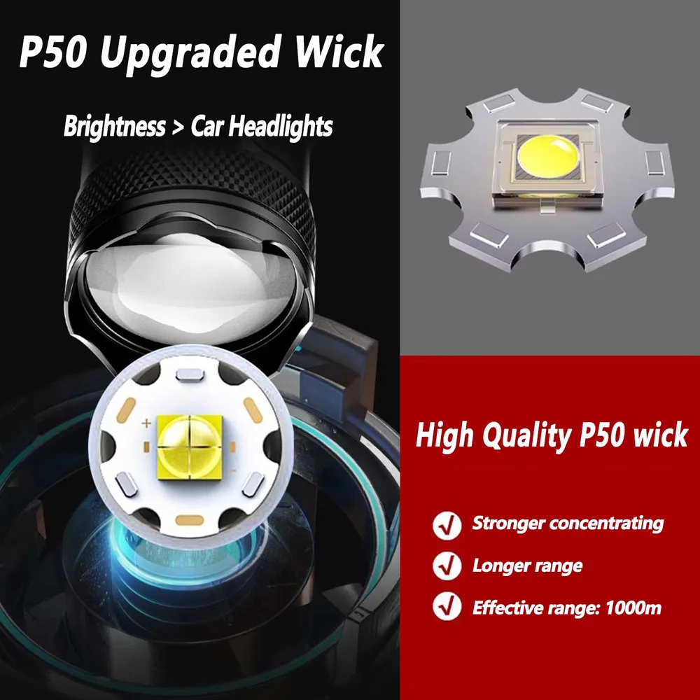Rechargeable LED Flashlight Zo - Outdoor Power Supply ulasan dan harga